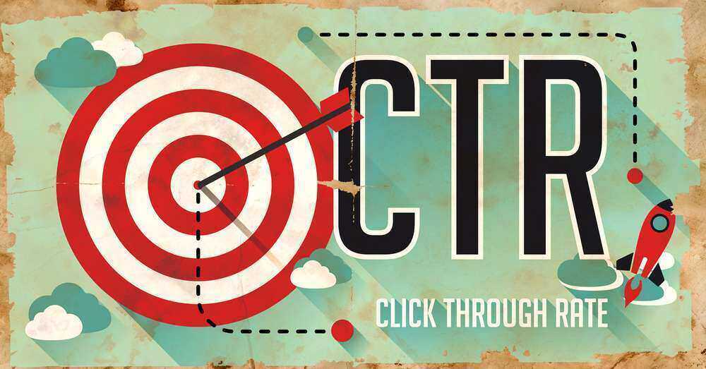 Ctr Examples The AI Digital Marketing Playbook: 12 Marketing KPIs for Explosive ROI